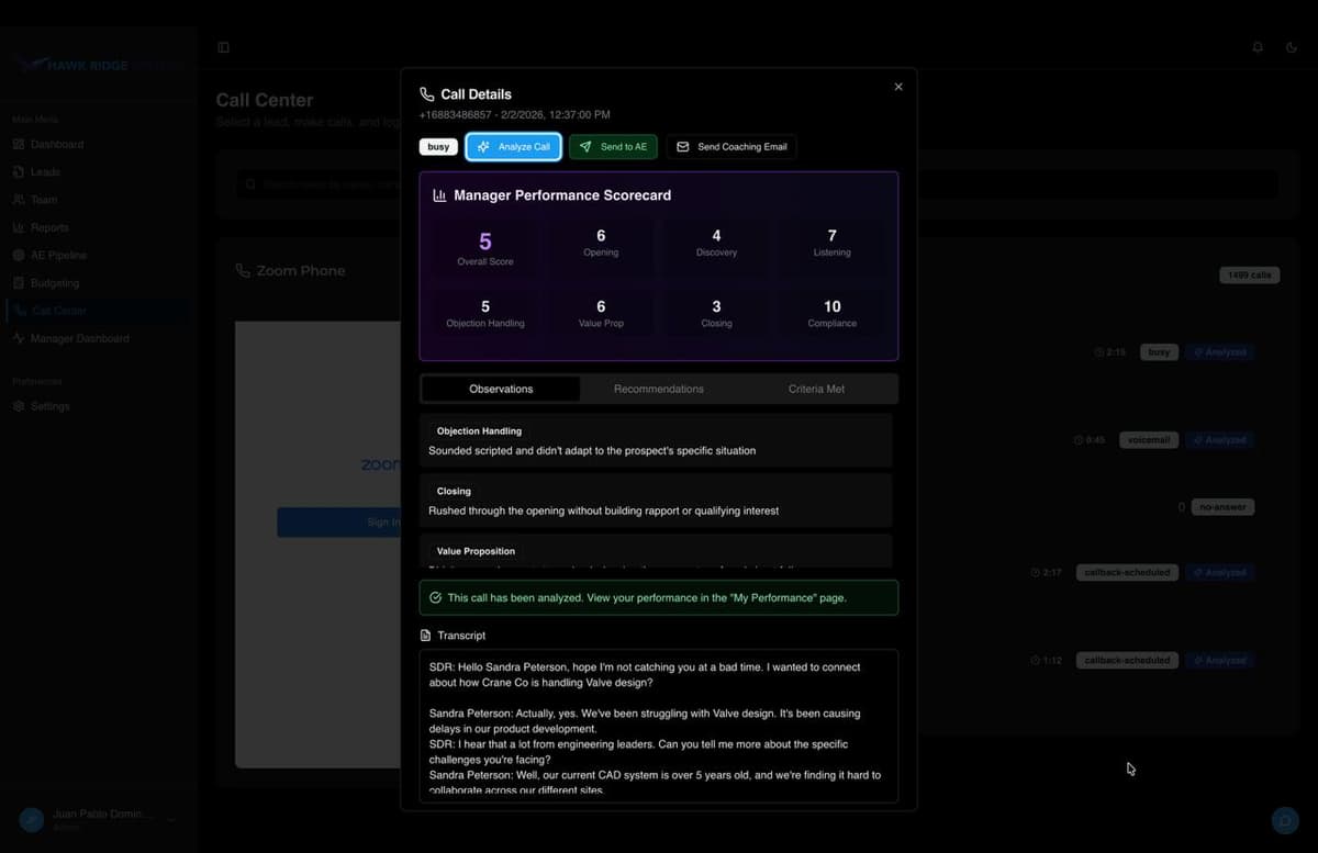 Call Analysis interface with performance scorecard and observations