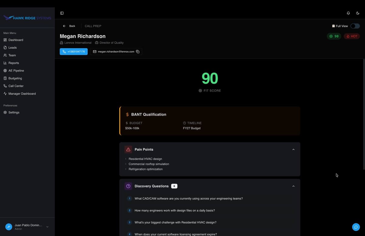 Call Prep view showing 90% fit score, BANT analysis, and discovery questions