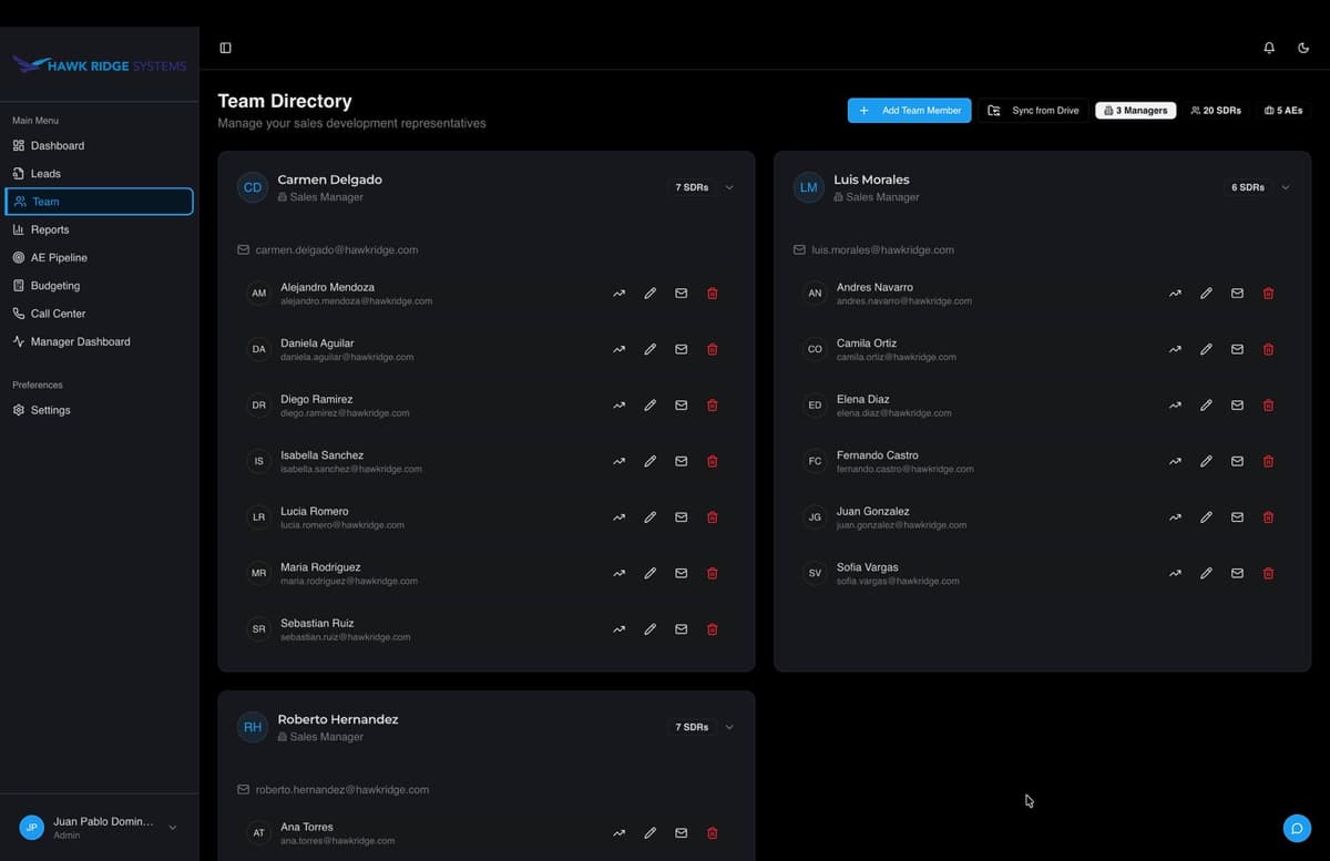 Team Directory showing 3 Managers, 20 SDRs, and 5 AEs